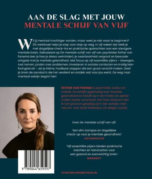 Aan de slag met jouw mentale schijf van vijf