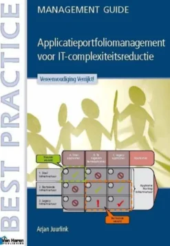 Applicatieportfoliomanagement voor IT-complexiteitsreductie