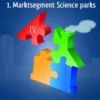 Beleggen in vastgoed - IV. 1. Marktsegment Science parks
