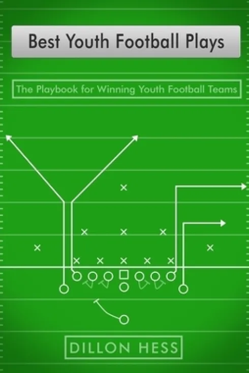 Best Youth Football Plays: The Playbook for Winning Youth Football Teams