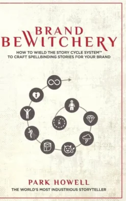 Brand Bewitchery