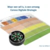 Canvas Digitale Strategie