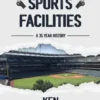Clevelands Sports Facilities