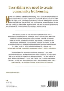 Community Led Housing