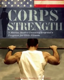 Corps Strength