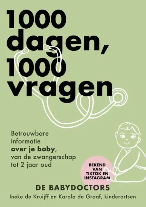 1000 Dagen, 1000 Vragen