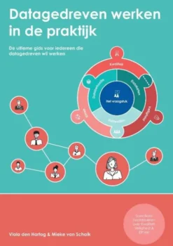 Datagedreven werken in de praktijk