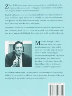 De creatiespiraal