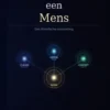 Drie AI's, een Mens