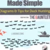 Duck Decoy Setup Made Simple: Diagrams & Tips for Duck Hunting