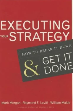Executing Your Strategy