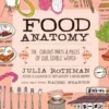 Food Anatomy