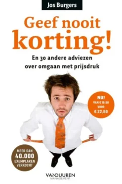 Geef nooit korting!