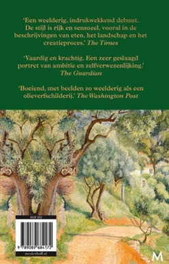 Het atelier