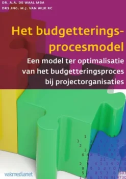 Het budgetteringsprocesmodel
