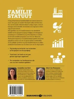 Het familiestatuut