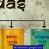 Het Hindoeïsme gezegend door de blauwe goden
