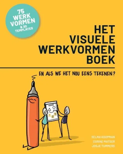 Het visuele werkvormenboek