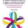 Hoe bouw je een high performance organisatie?