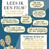 Hoe lees ik een film?