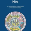 How to Lead Teams You Didn't Hire
