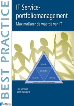 IT Service-portfoliomanagement