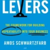 Levers