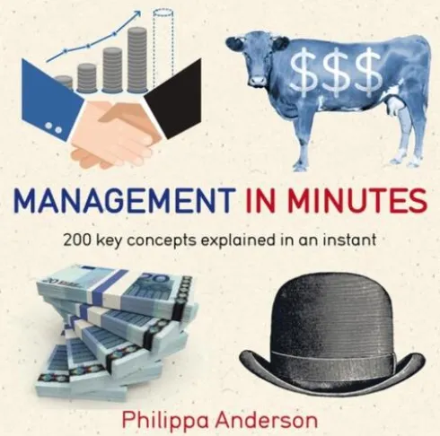 Management in Minutes