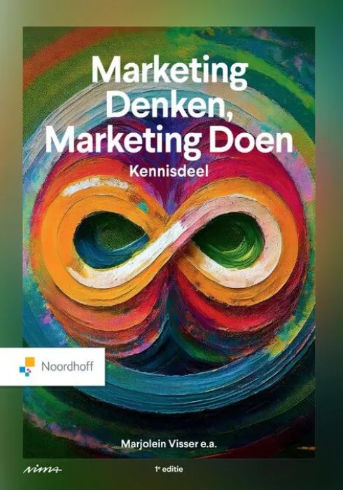 Marketing denken, marketing doen