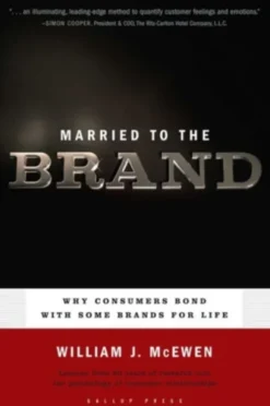 Married to the Brand