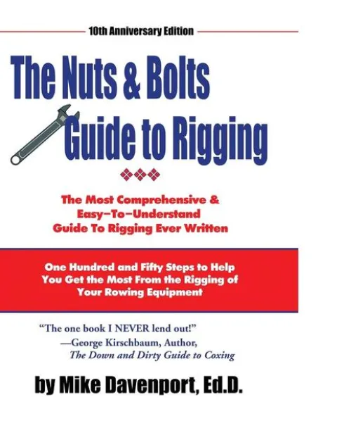 Nuts and Bolts Guide To Rigging