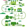 Ondernemingsraad en klimaattransitie