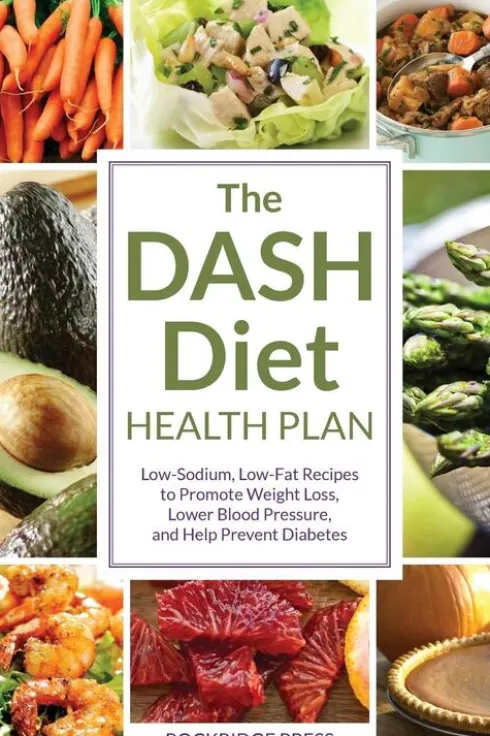 The DASH Diet Health Plan