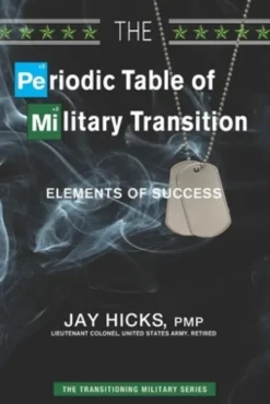 The Periodic Table of Military Transition: Elements of Success