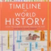 Timeline of World History
