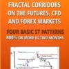 Trading Strategy