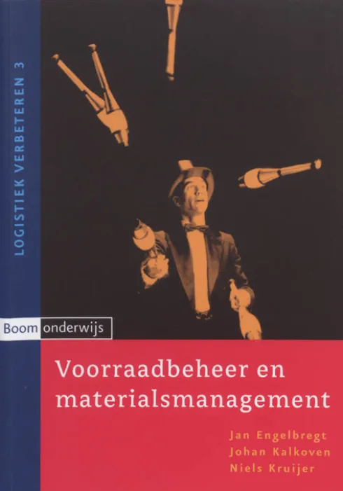 Voorraadbeheer en materialsmanagement
