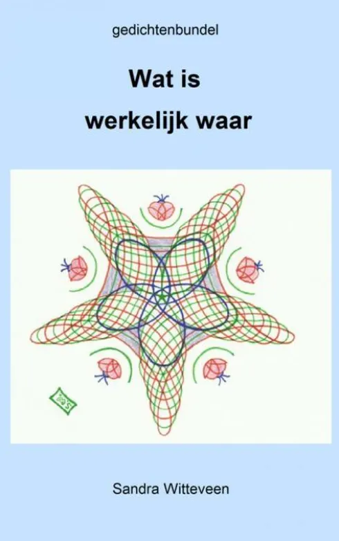 Wat is werkelijk waar