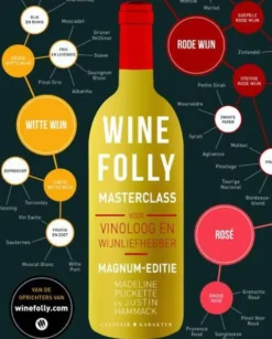 Wine Folly Masterclass