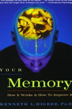 Your Memory