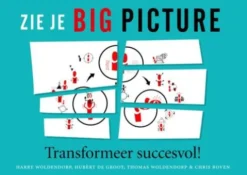 Zie je Big Picture