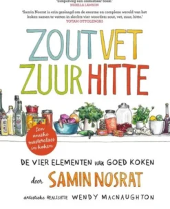 Zout, vet, zuur, hitte