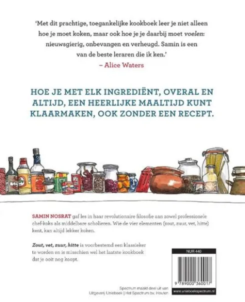 Zout, vet, zuur, hitte